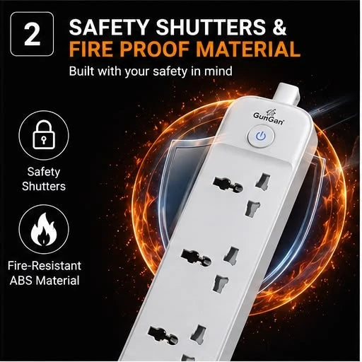 GunGaN Safety Shutters & Fire-Resistant ABS Material