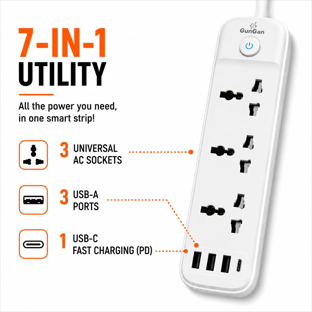 GunGaN Turbo — 7-in-1 Utility: 3 AC + 3 USB-A + 1 USB-C